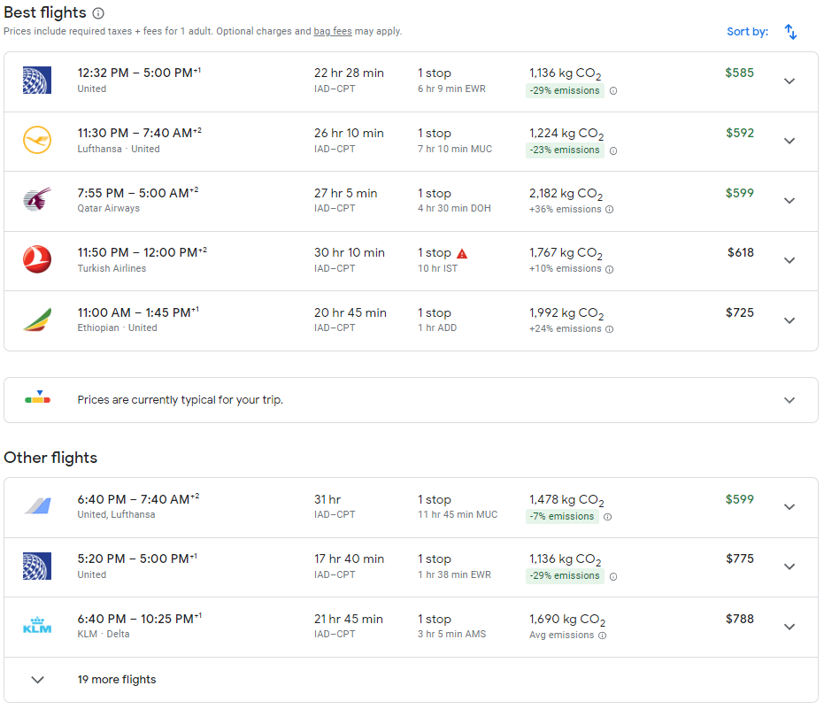 How to Book an Award Flight Using Points
