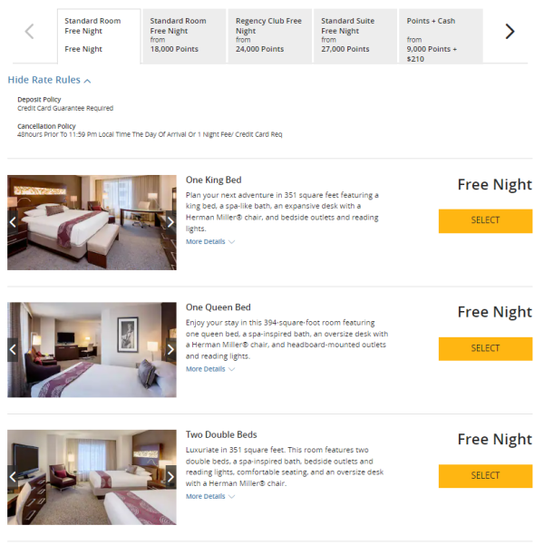 Hyatt Free Night Certificates: Maximizing These Valuable Awards