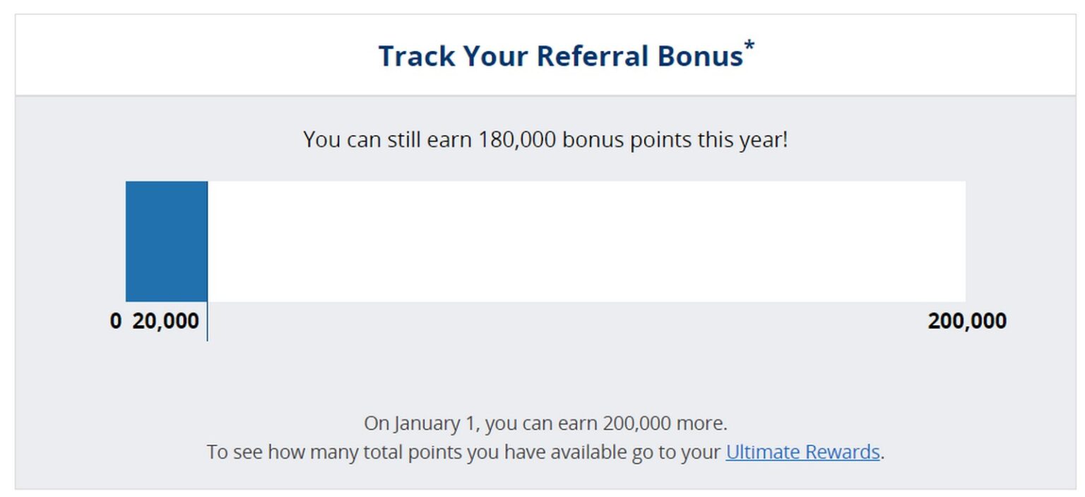 Chase Employee Referral Bonus