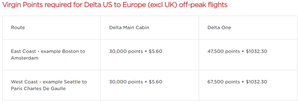 Virgin Atlantic Devalues Delta One Awards