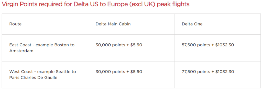 Virgin Atlantic Delta award chart to Europe (peak)