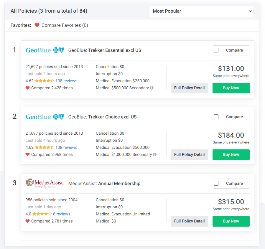 Comparing Travel Insurance policies