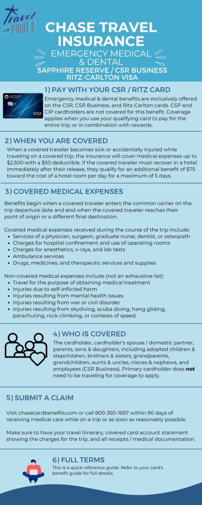 Chase Travel Insurance Emergency Medical Dental