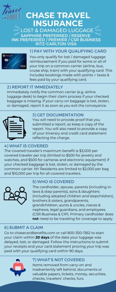 Chase Lost & Delayed Luggage Guide