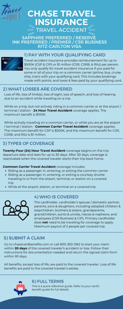 Chase Travel Insurance Travel Accident