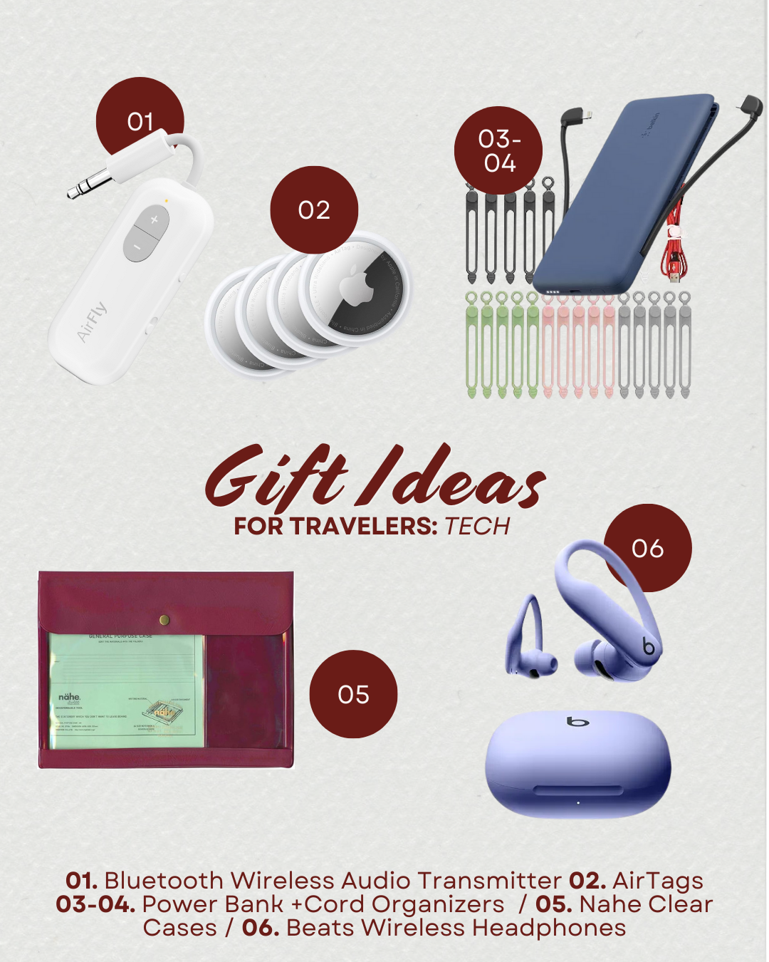 travel-themed gift guide