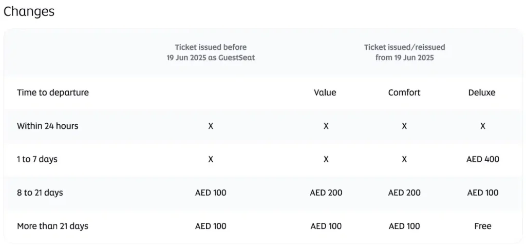 Etihad Award Cancellation Rule Changes