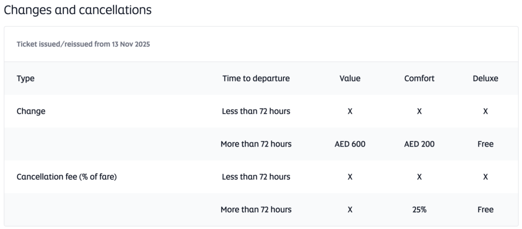 Etihad Award Cancellation Rule Changes
