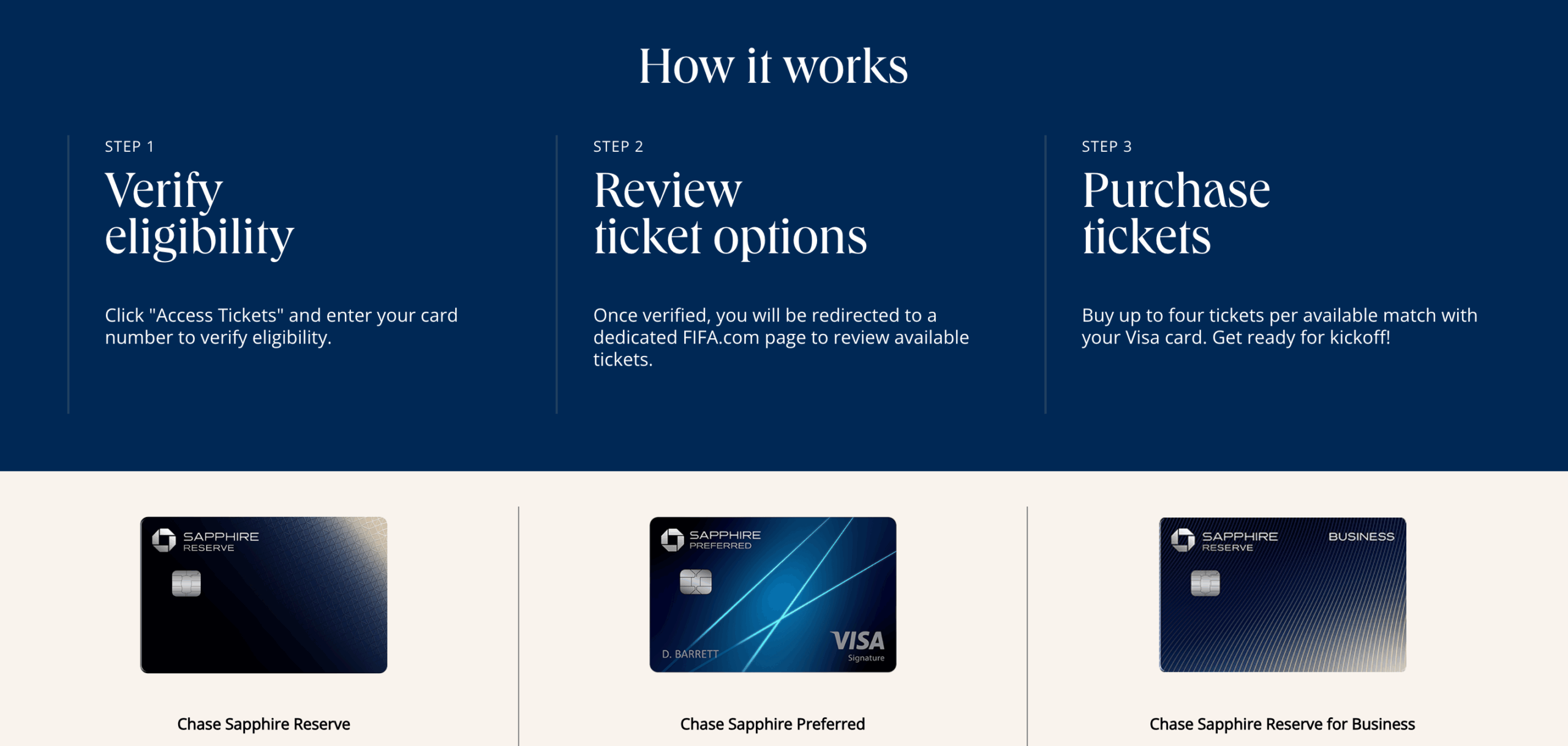 Chase Sapphire World Cup Ticket Sale