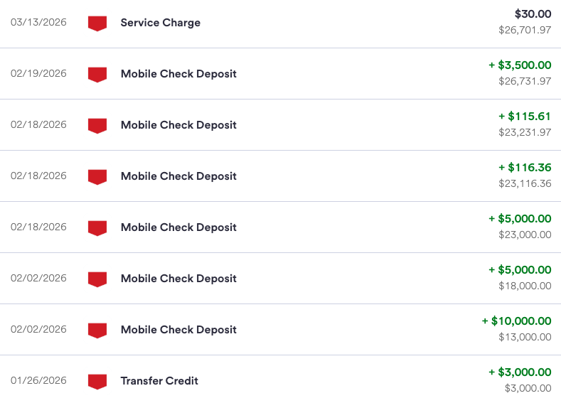 Bank Account Bonus Timing