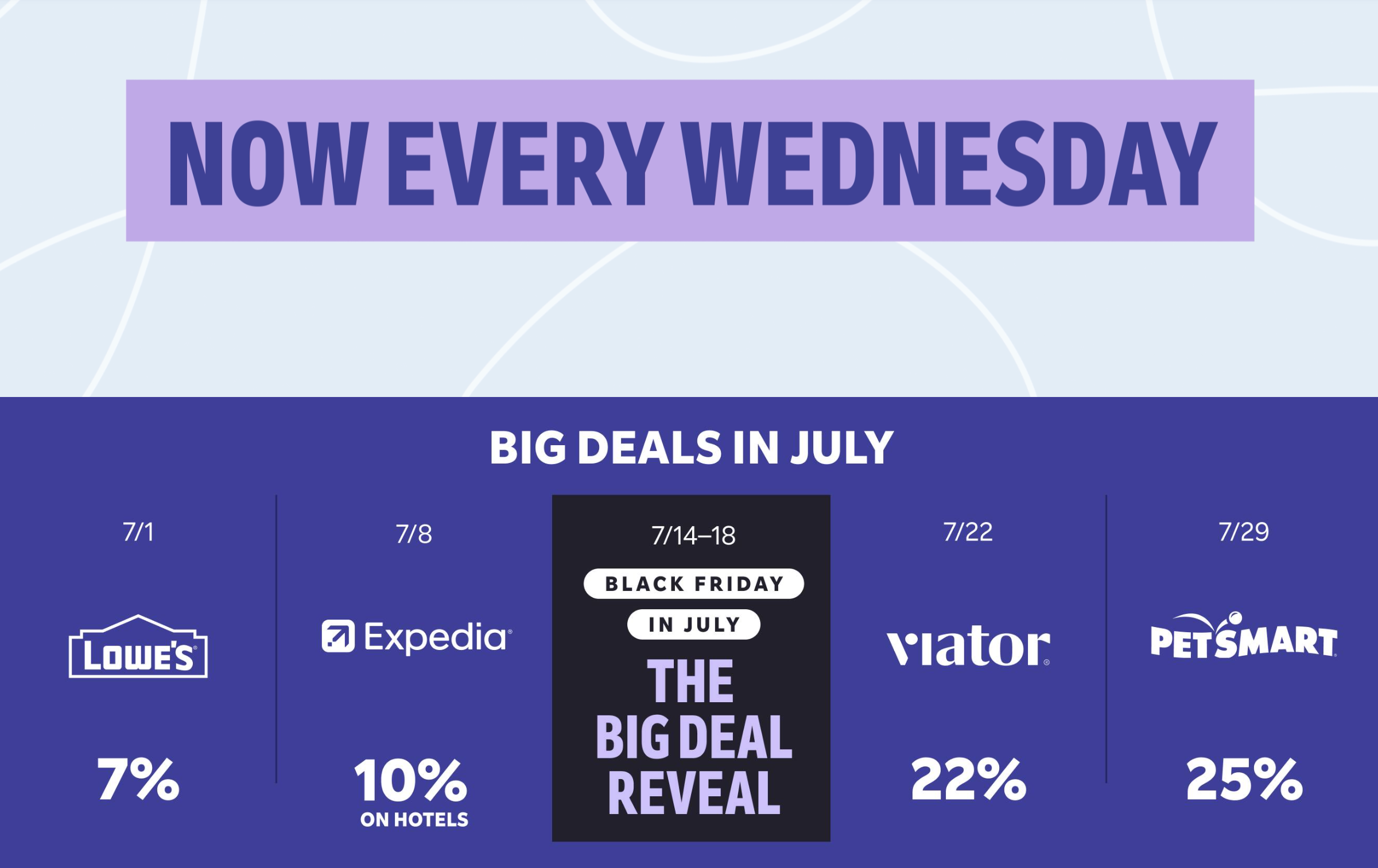 Rakuten's July Big Deal Reveals
