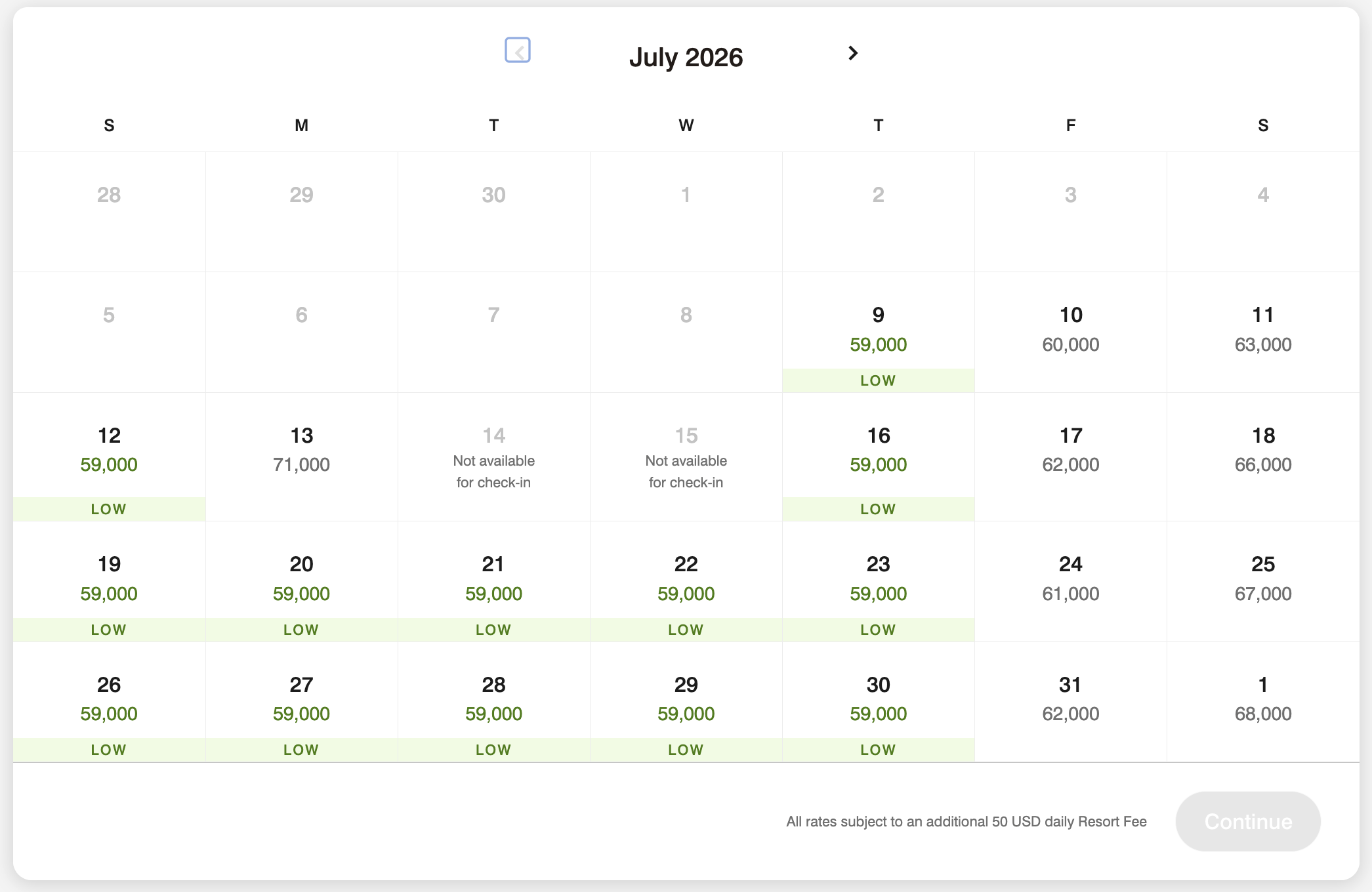Marriott 2026 Devaluation