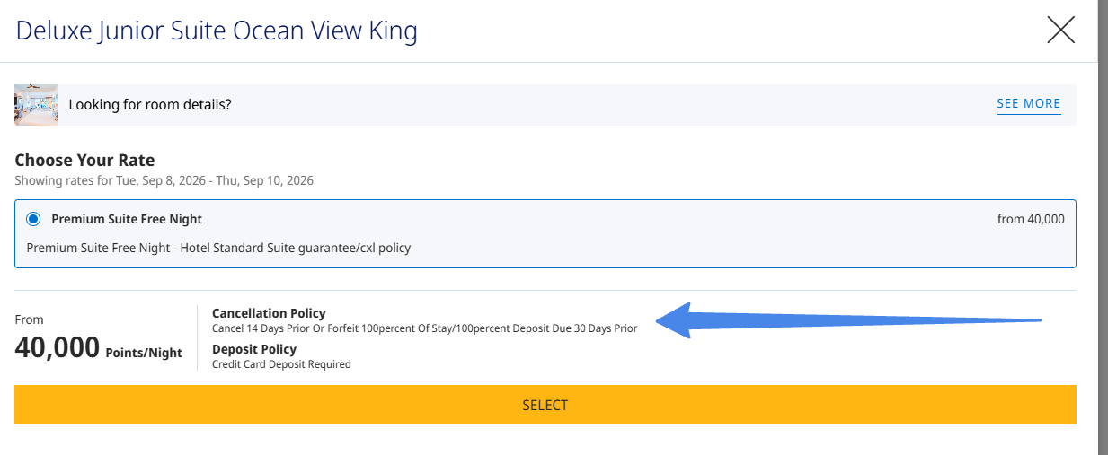 Hotel Cancellation Policies