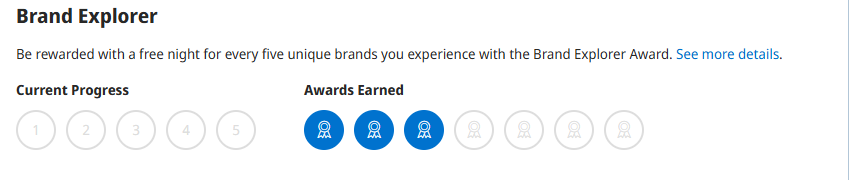 Hyatt Brand Explorer Challenge