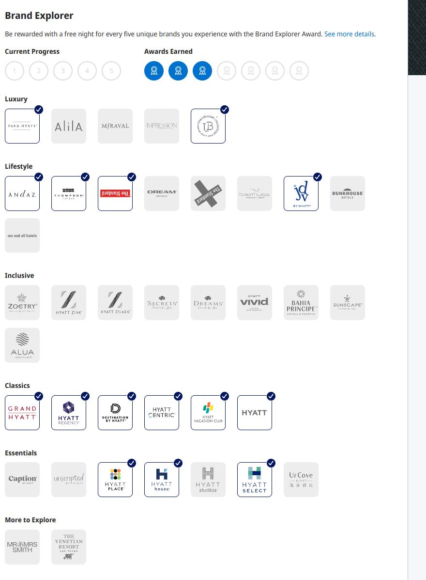 Hyatt Brand Explorer Challenge