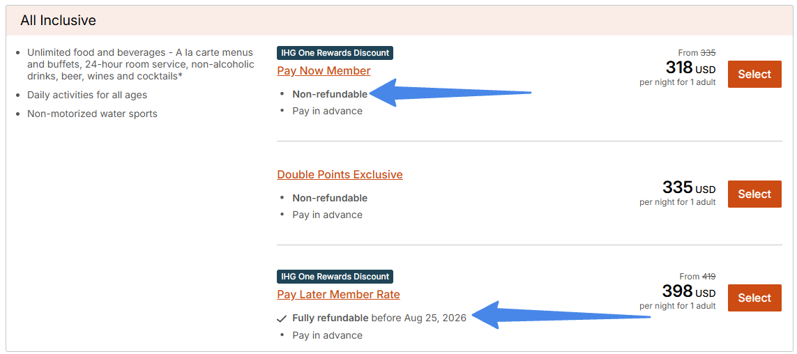 Hotel Cancellation Policies