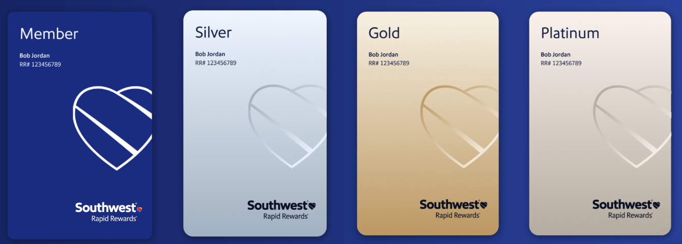 Major Southwest Changes